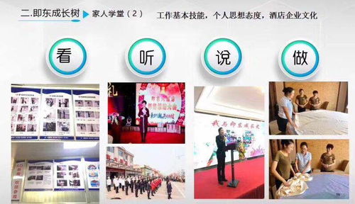 零區(qū)域服務(wù)員設(shè)計與全員激勵模式的設(shè)計服務(wù)