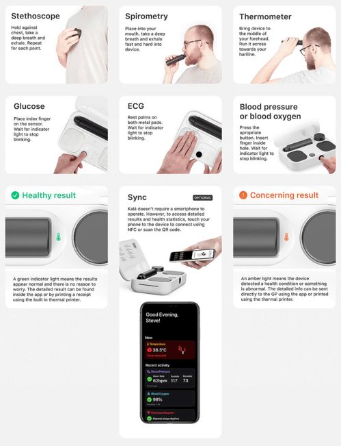 健康衛(wèi)士 全天候智能健康監(jiān)測與個性化服務設計