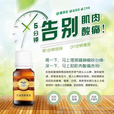 探索專業健康護理 高血壓專用復方精油與肌肉酸疼護膚品
