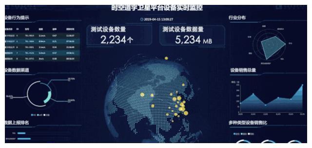 全球第二家“造車”與“造星”雙軌并行的企業(yè) 人工智能公共數(shù)據(jù)如何驅(qū)動跨界創(chuàng)新